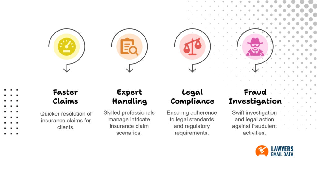 Connect with Attorneys