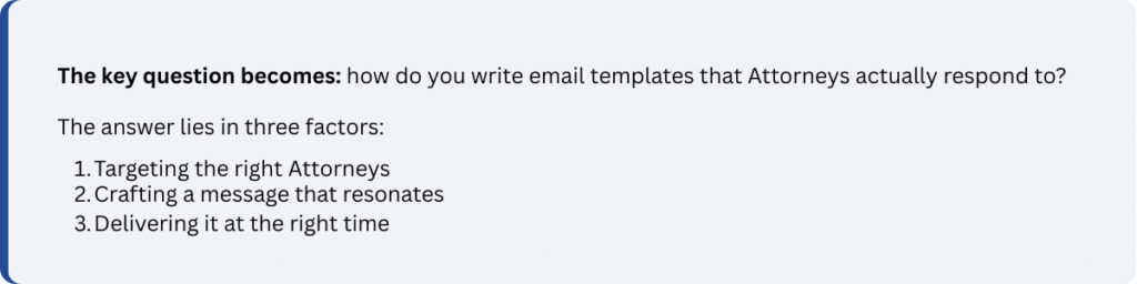 write email templates